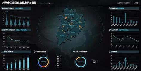 聯(lián)通智造閃耀2020梅州互聯(lián)網(wǎng)大會 工業(yè)互聯(lián)網(wǎng)數(shù)據(jù)服務(wù)引領(lǐng)數(shù)智未來